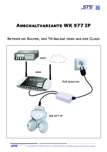 Anschaltvariante WK 977 IP